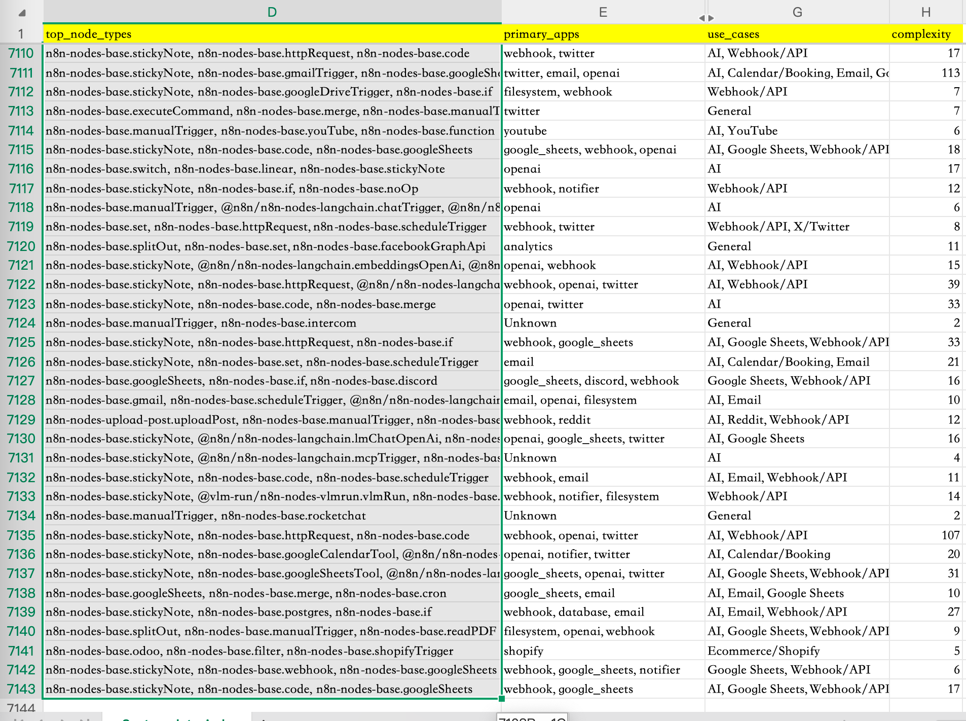 n8n AI Workflow Templates Collection thumbnail 2